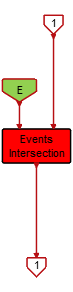 GetEvent