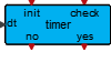 TimerEx2