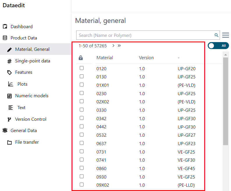 Materials List