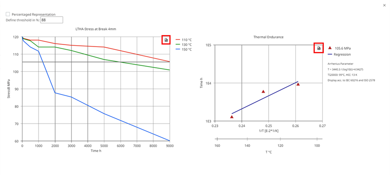 Define Threshold in %