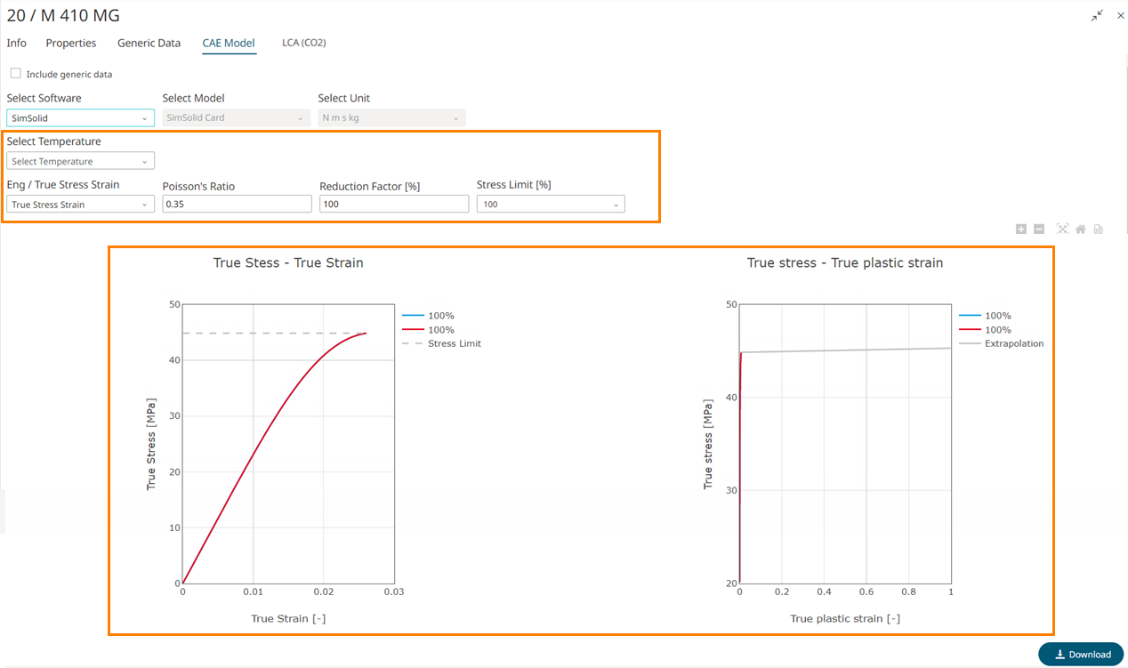 Simsolid CAE Model Data