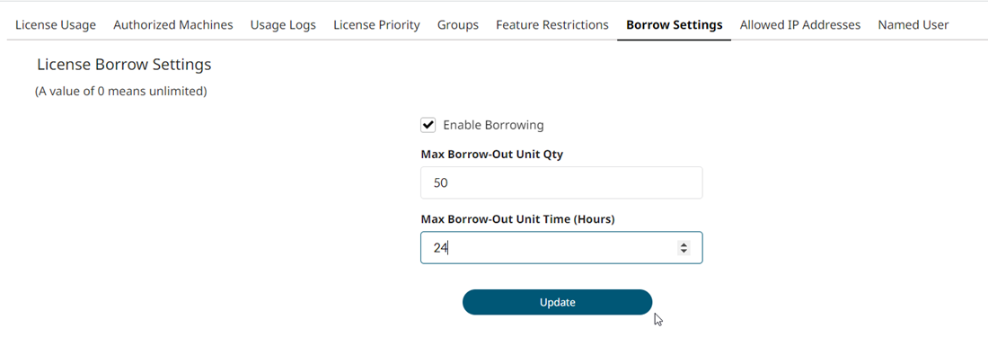 Borrow License Settings