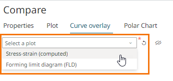 Curve Values