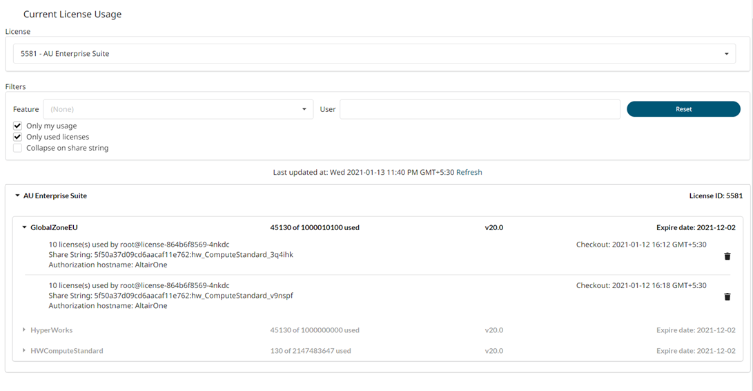 License Usage Feature Level