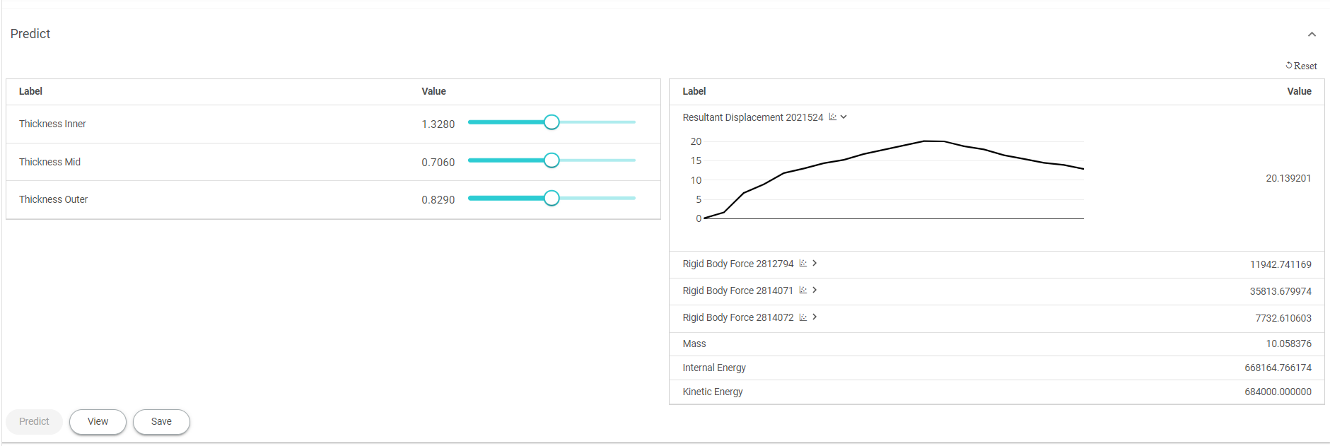 Output Curve