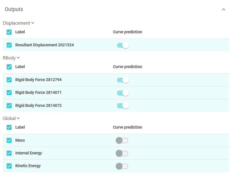 Enable Curve Prediction